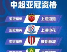 包含亚洲杯八强战爆出冷门！上海海港小胜马德里竞技，争冠形势突变的词条